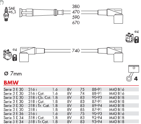 STDBM302 Ürün Görseli