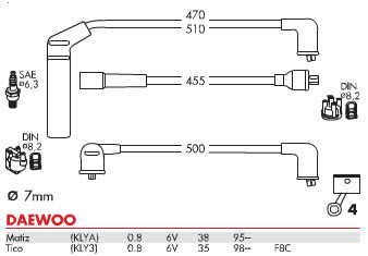STDDW221 Ürün Görseli