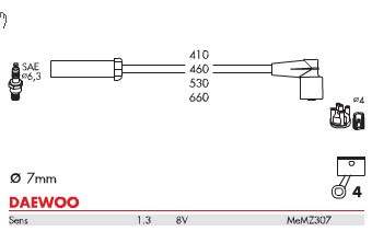 STDDW225 Ürün Görseli
