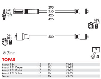 STDFT011E Ürün Görseli