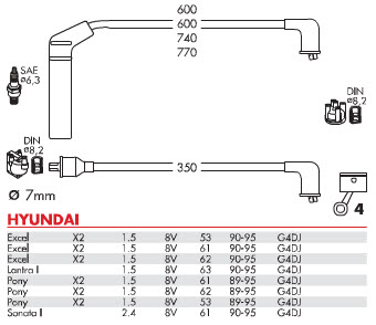 STDHY036 Ürün Görseli