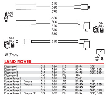 STDLR453 Ürün Görseli