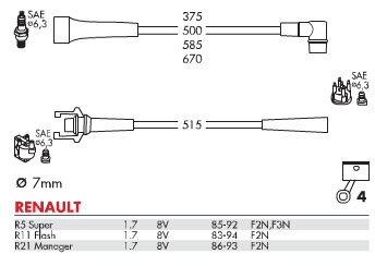STDRE172E Ürün Görseli