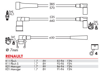 STDRE174E Ürün Görseli