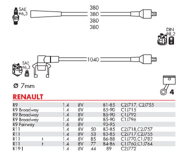 STDRE175E Ürün Görseli