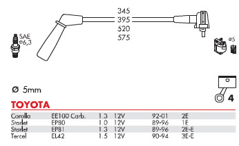 STDTY234 Ürün Görseli