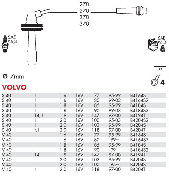 STDVL195 Ürün Görseli